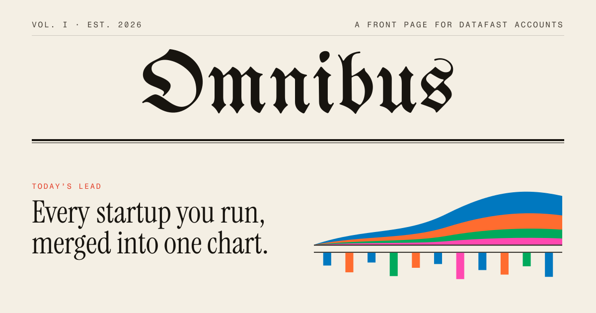 Omnibus — Every DataFast website you run, merged into one chart.